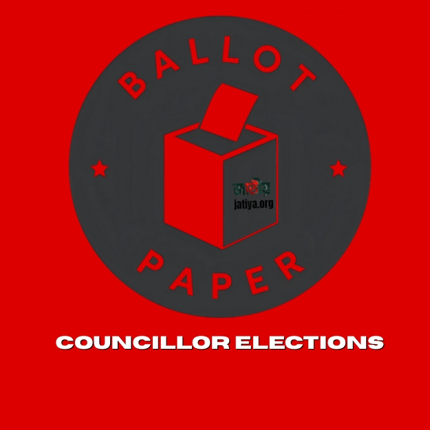 Councillor Elections